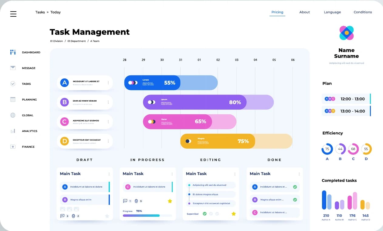 Task management dashboard with project progress, workflows, schedules, and completed tasks